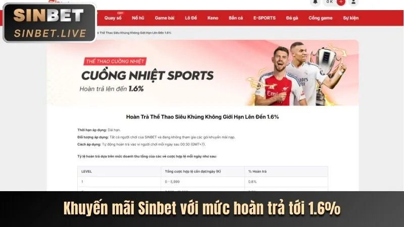 Các trò chơi đa dạng tại PK8